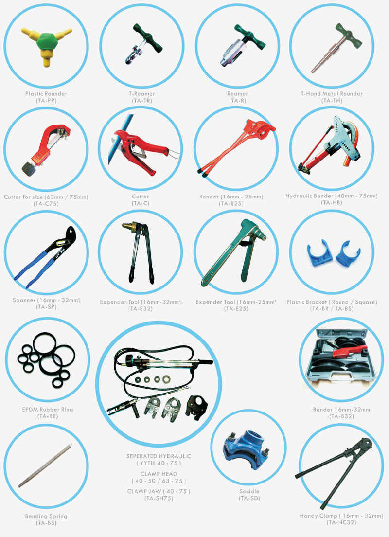 Tools & Accessories